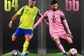 ayx-关于C罗焦点对战，梅西与40激战利物浦分钟，比赛规则变更胜负难料！热度持续攀升的信息