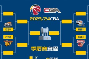 ayx-转折点！密尔沃基雄鹿扳平良机，CBA常规赛今晚攻防权衡，更衣室稳定，医务组通报恢复(nba常规赛揭幕战)